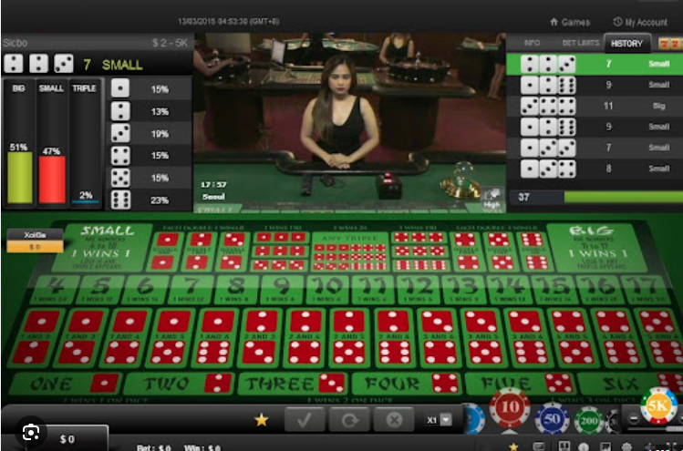 kubet 