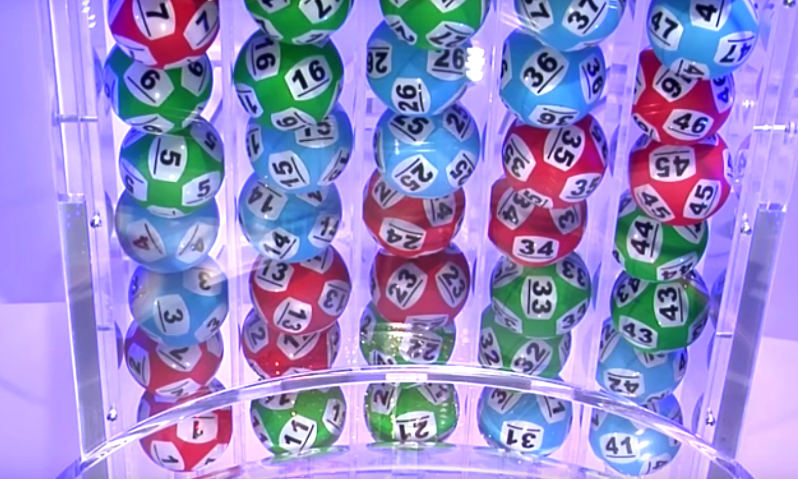 kubet